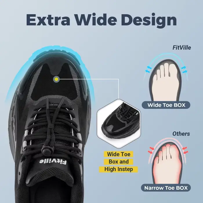 FitVille – baskets larges pour hommes, antidérapantes, confortables, pour la randonnée, la marche, l