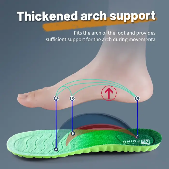 Semelles intérieures orthopédiques souples en PU pour chaussures de course respirantes à Absorption des chocs pour