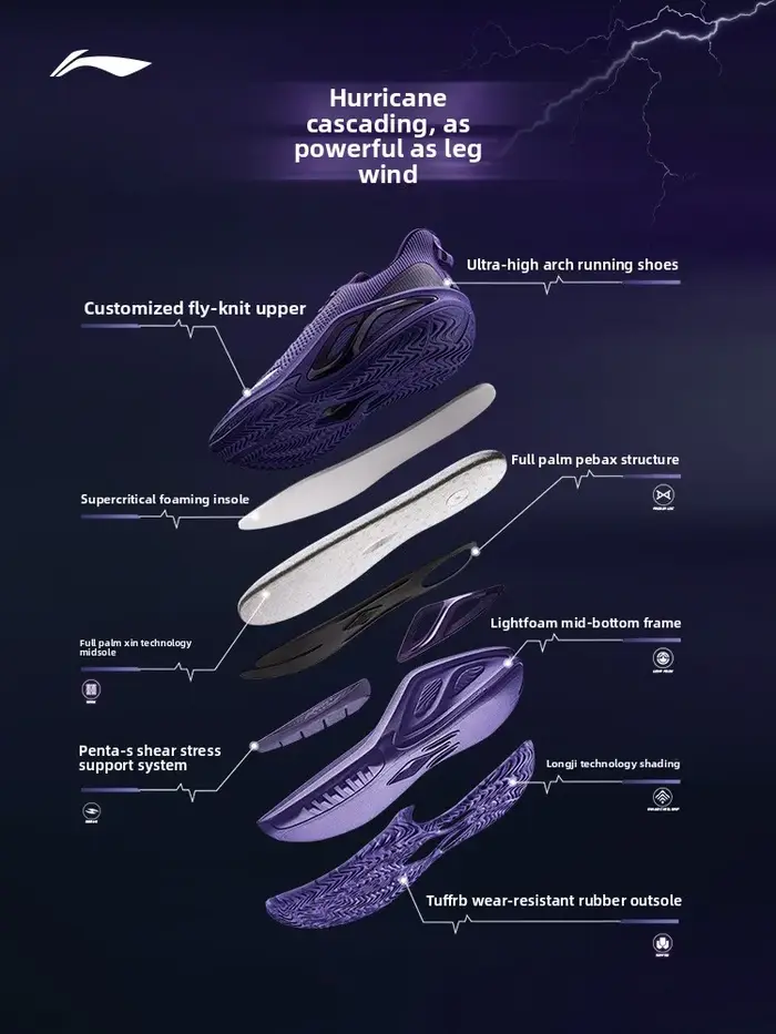 LI NING JUFENG2 ELITE Chaussures de basketball sportives légères et à fort rebond pour hommes, coupe basse, nouvelle collection 2026