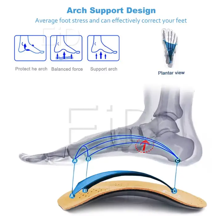 Semelles orthopédiques en cuir, coussin de talon de jambe de bœuf pour semelles de pieds, soulage la