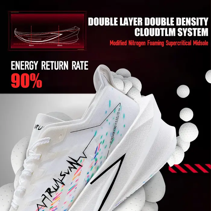 IRUNSVAN Nouvelles chaussures de course professionnelles pour l'entraînement au marathon avec absorption des chocs, rebond et propriétés antidérapantes pour hommes131