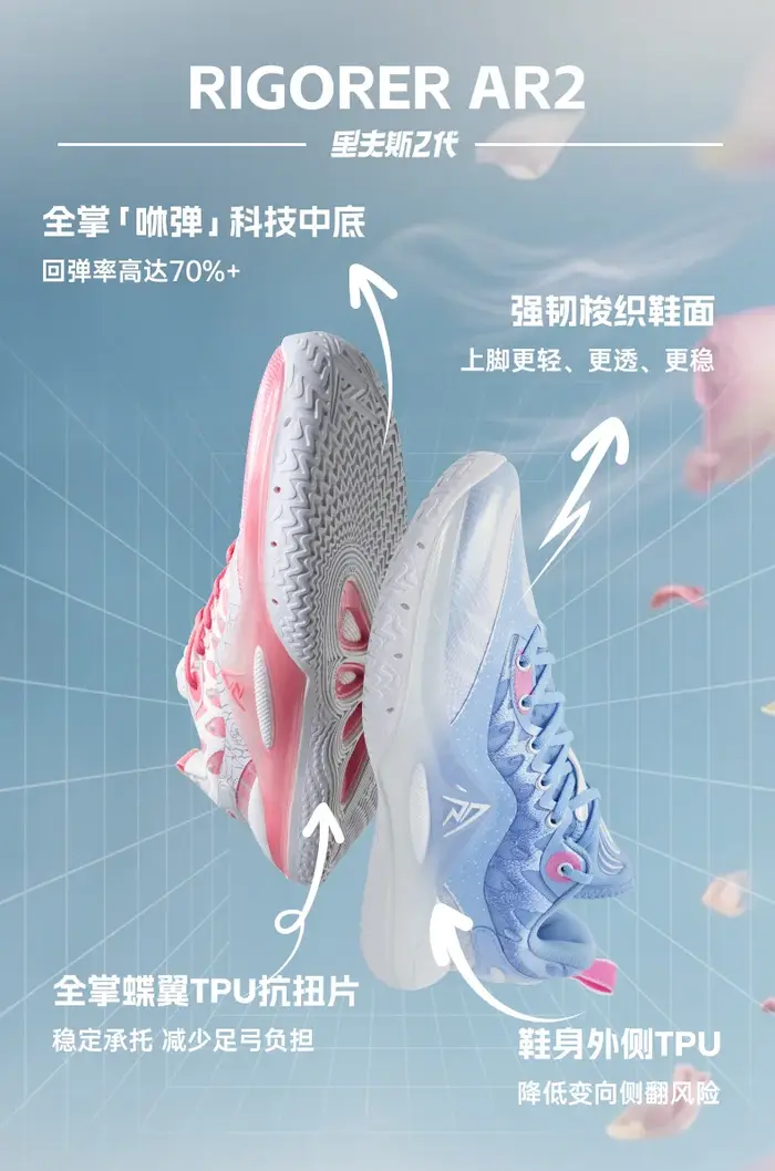 Rigorer Austin Reaves AR2 Basketball Sneaker Bonhomme de neige et Saint Valentin Mixed Colorway Sport Sho