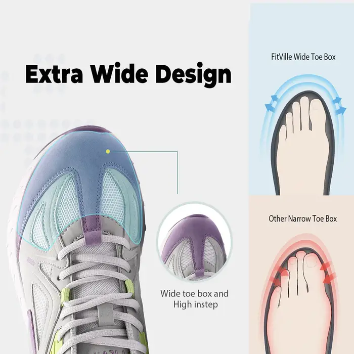 Chaussures de marche Extra larges pour femmes baskets légères à large largeur pour pied plat fasciite plantaire