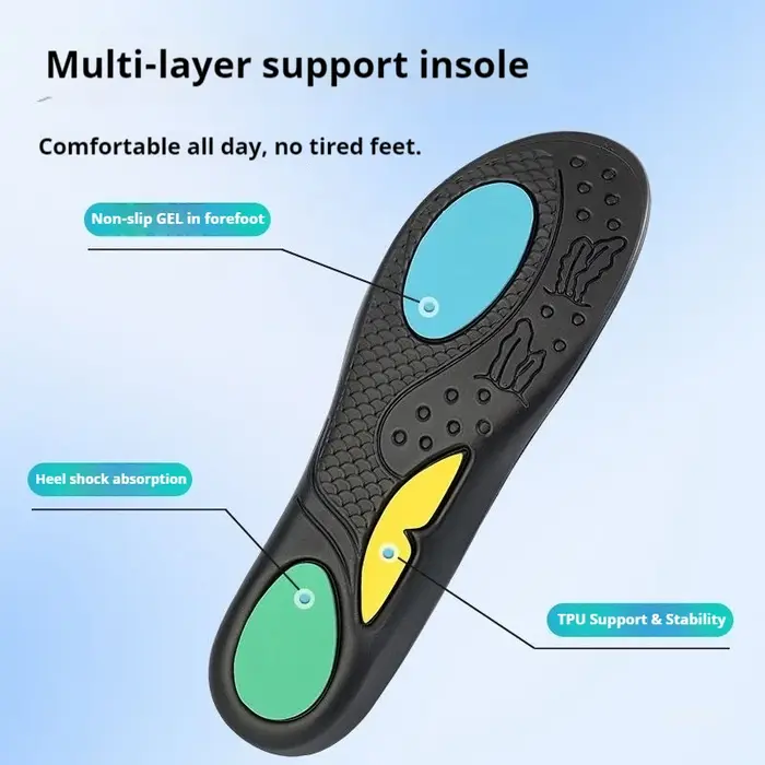 Semelles intérieures de sport absorbant les chocs