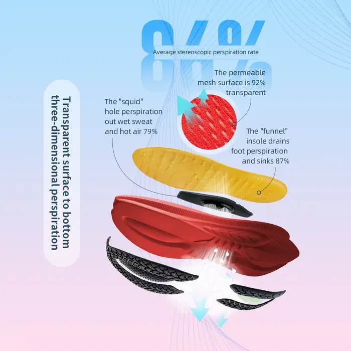 Chaussures de course à lacets pour hommes