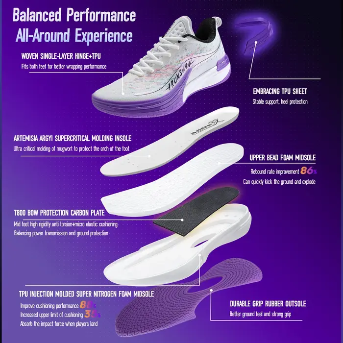 Chaussures de basketball IRUNSVAN Ray 1.0 PRO avec plaque en fibre de carbone, amorti respirant et rebond, pour hommes et femmes 123