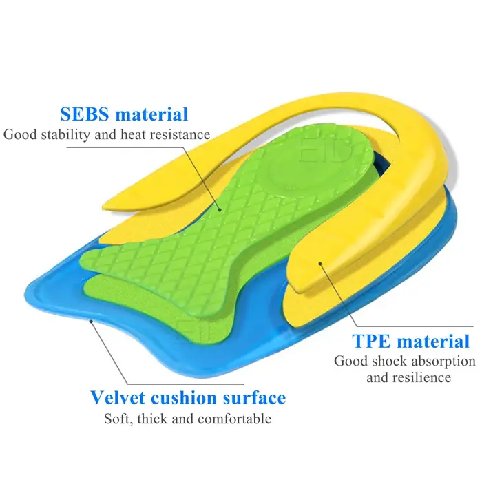 EiD – semelles intérieures en Gel de Silicone souple unisexe, pour les éperons du talon, la douleur 
