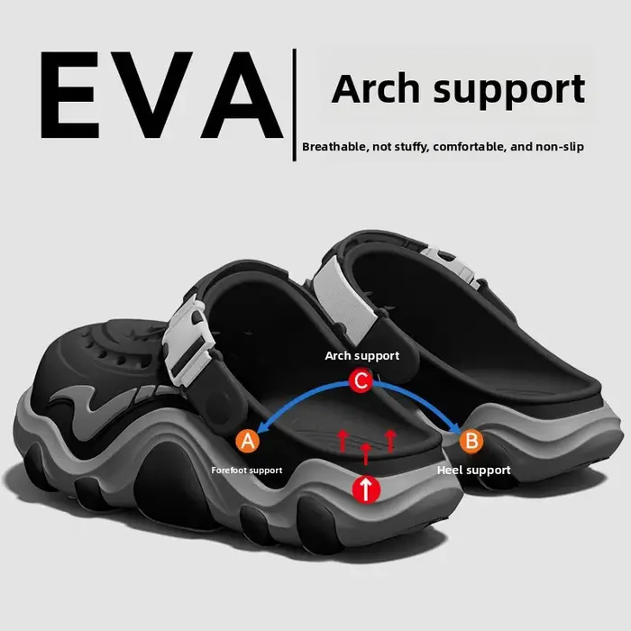 Chaussures perforées à soutien de la voûte plantaire pour hommes, nouvelle collection été 2026, antidérapantes, résistantes à l'usure, sandales de plage respirantes