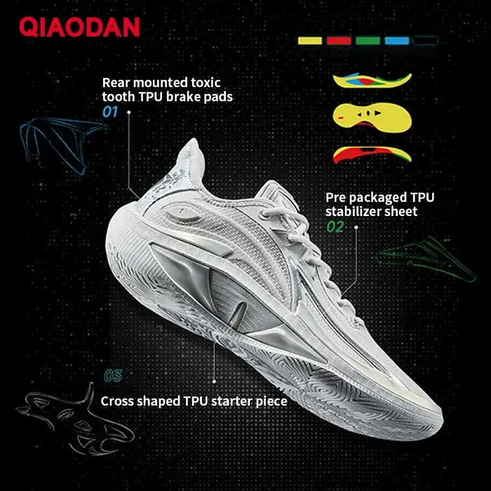 Chaussures de basketball QIAODAN Duya 4.0 amortissantes 2026 pour hommes